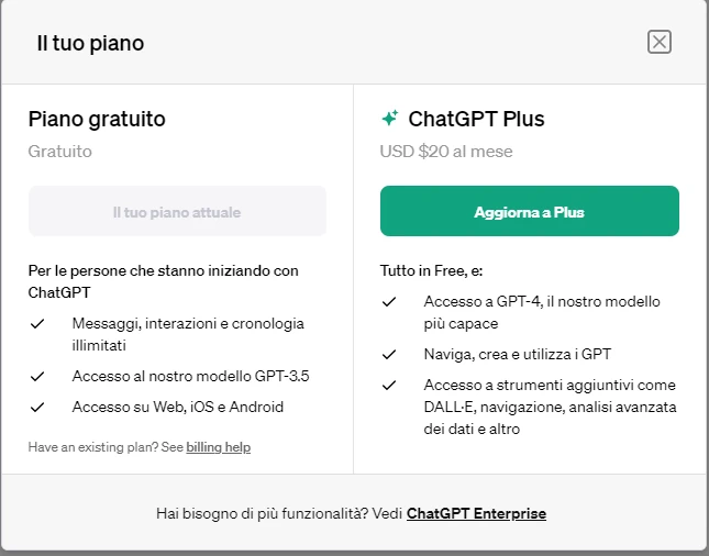 Chat GPT Plus a pagamento differenze vale la Pena Pagare per ChatGPT Plus? - Mr Paloma